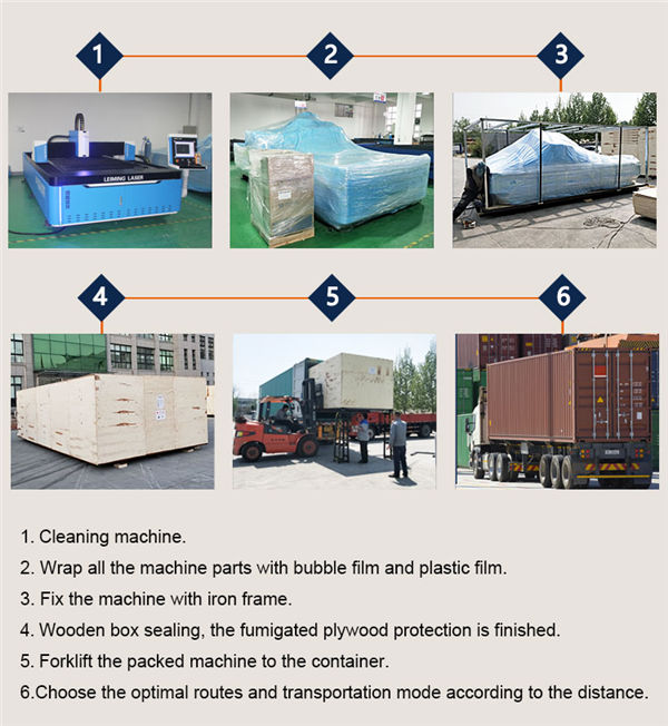 Qadoqlash va etkazib berish